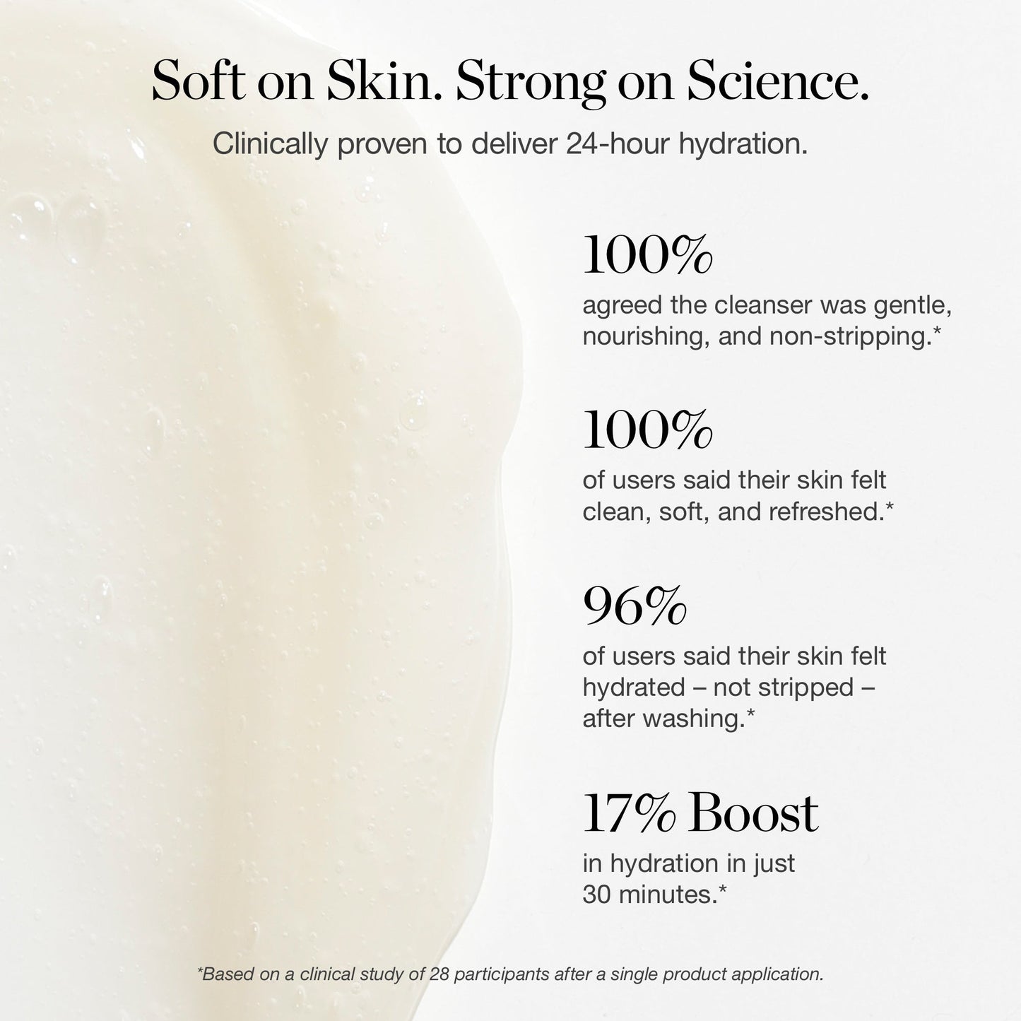 Silky Dream Cleansing Cream